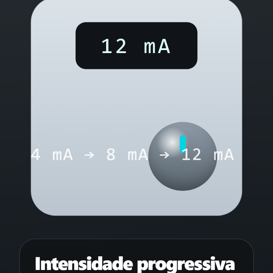 Publicação do Instagram sobre o kit completo
