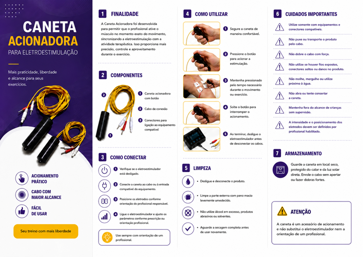 Páginas do manual institucional da Caneta Acionadora